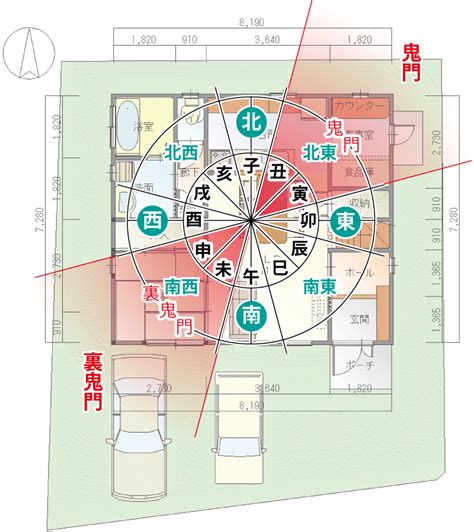 鬼門線|鬼門は本当に不吉な方角？風水師が明かす意外な真実とは